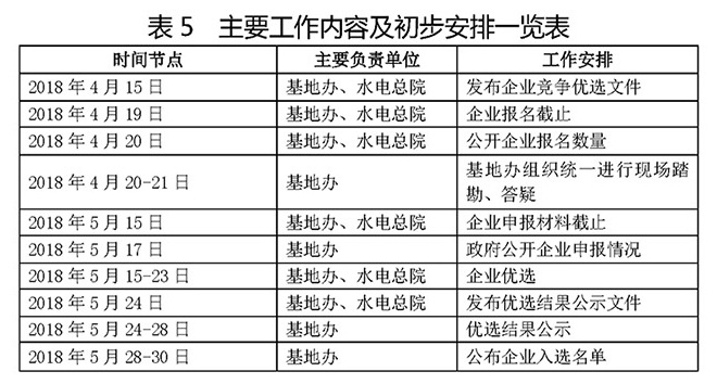 技術(shù)領(lǐng)跑者基地整裝待發(fā) HJT、IBC電池有望迎來風(fēng)口