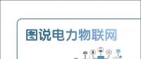 電力物聯(lián)網(wǎng)，未來已來