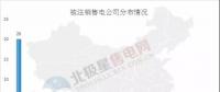 新疆再注銷(xiāo)10家售電公司，在疆被注銷(xiāo)售電公司已達(dá)43家！