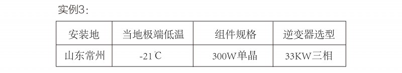 光伏逆變器、組件參數(shù)解讀與配比要點分析