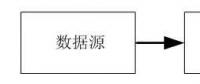 繼電保護(hù)光纖通道異?？焖僭\斷處理