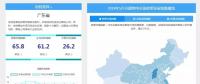 5月政策發(fā)展指數(shù)發(fā)布， 強(qiáng)力降電價(jià)之后是否是售電的春天？