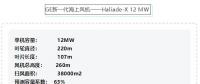官方發(fā)布！12MW巨無(wú)霸海上風(fēng)機(jī)搶先看