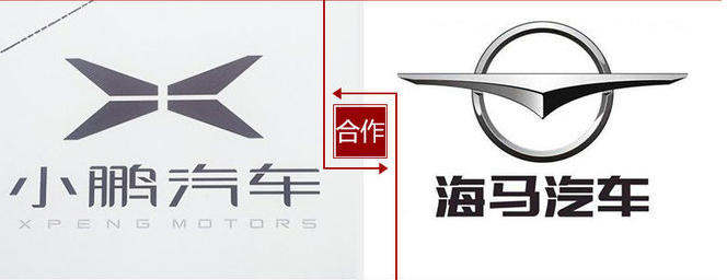 代工還是自建？這是一個問題！