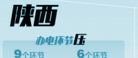 陜西電力：不對客戶說不！