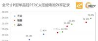 高手過(guò)招！一張圖看天合、隆基與晶科如何一次次打破單晶PERC電池效率記錄