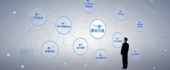 云+未來(lái)峰會(huì)來(lái)襲 聚焦警務(wù)、民生、智慧城市三大政務(wù)云領(lǐng)域