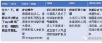 德國能源轉(zhuǎn)型下半場：為什么能成功？