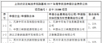 上饒、銅川、長(zhǎng)治技術(shù)領(lǐng)跑者申報(bào)企業(yè)名單出爐