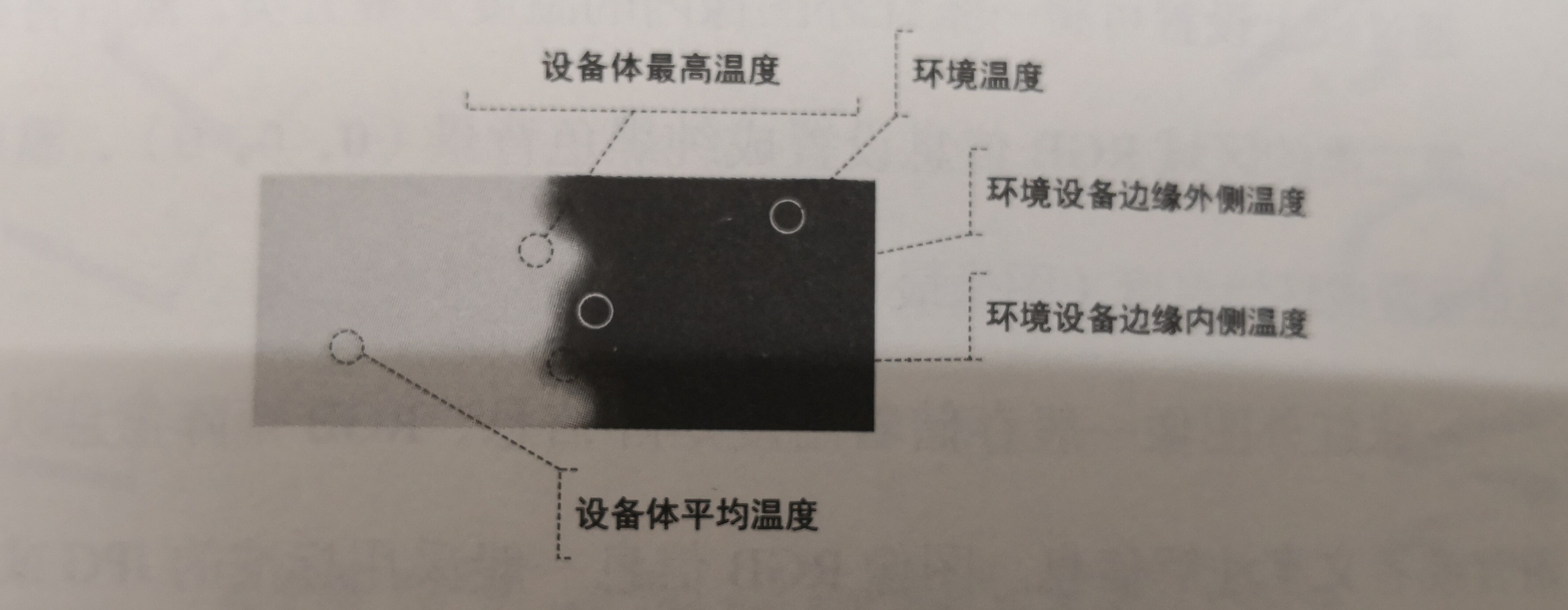 《電力大數(shù)據(jù)》引發(fā)技術變革的電力大數(shù)據(jù)