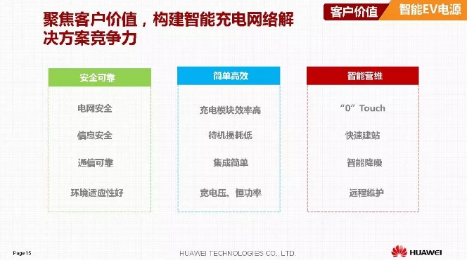 華為積極擁抱能源互聯(lián)網(wǎng)--聚焦創(chuàng)新，開放生態(tài)