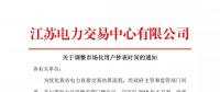 小伙伴們，6月份電量計(jì)劃只報(bào)29天~
