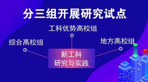 教育部點(diǎn)名 電氣專(zhuān)業(yè)要“火”！囊括智能電網(wǎng)信息工程