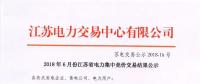 價差再次擴大，江蘇6月競價結(jié)果公示！