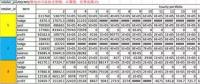 作為一個(gè)生不逢時(shí)的電廠，我是如何挑戰(zhàn)極限的
