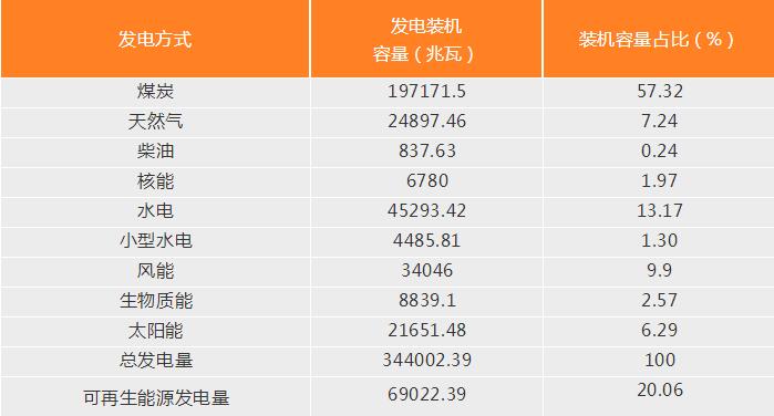 印度政府為什么在關(guān)稅問題上松了口？