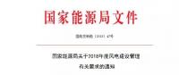 風(fēng)電領(lǐng)跑者來(lái)了！即日起，風(fēng)電項(xiàng)目開(kāi)展競(jìng)爭(zhēng)性配置！綜合評(píng)分法，電價(jià)權(quán)重高于40%