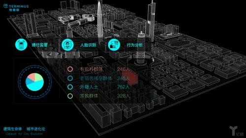 打造智慧城市神經末梢，特斯聯兩年獨角獸速成記