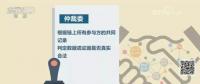 政府釋放信號(hào)！央視財(cái)經(jīng)連續(xù)三天專題聚焦區(qū)塊鏈