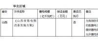 關(guān)于履約保函 你了解多少？
