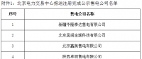 寧夏電力交易中心對5家售電公司注冊申請、3家售電公司業(yè)務(wù)變更進行公示