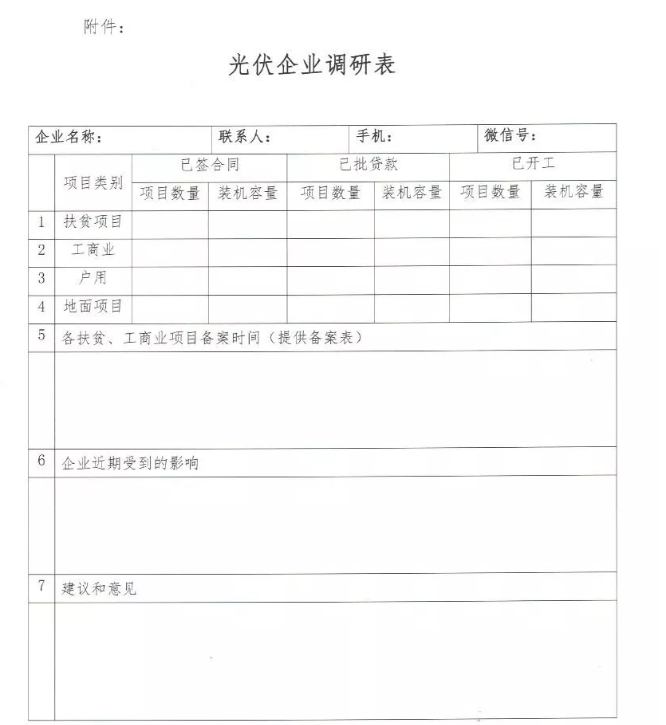光伏新政后，山東省率先出動(dòng)作