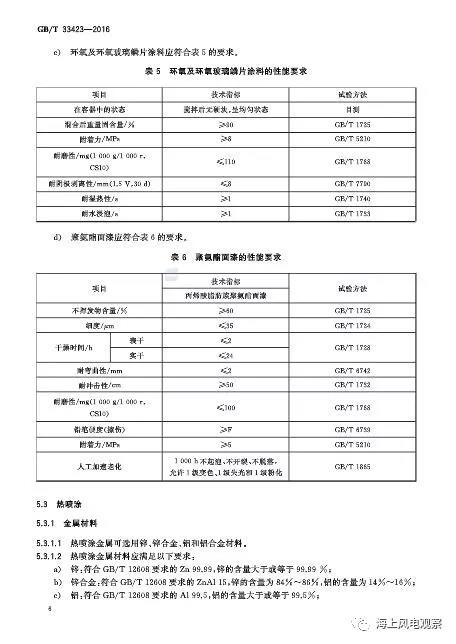 風(fēng)電設(shè)計、防腐技術(shù)、運行維護......這3個現(xiàn)行海上風(fēng)電國標(biāo)你都了解嗎？