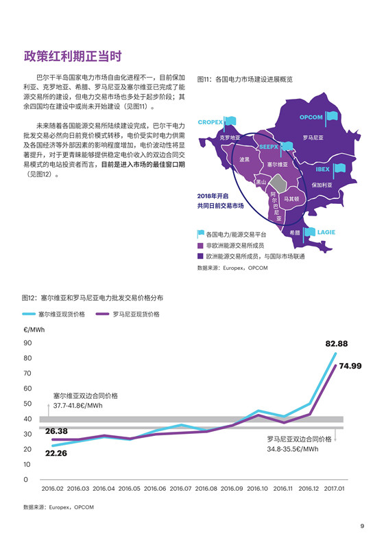 中國(guó)電力投資的新版圖？《巴爾干半島區(qū)域電力市場(chǎng)趨勢(shì)報(bào)告》發(fā)布