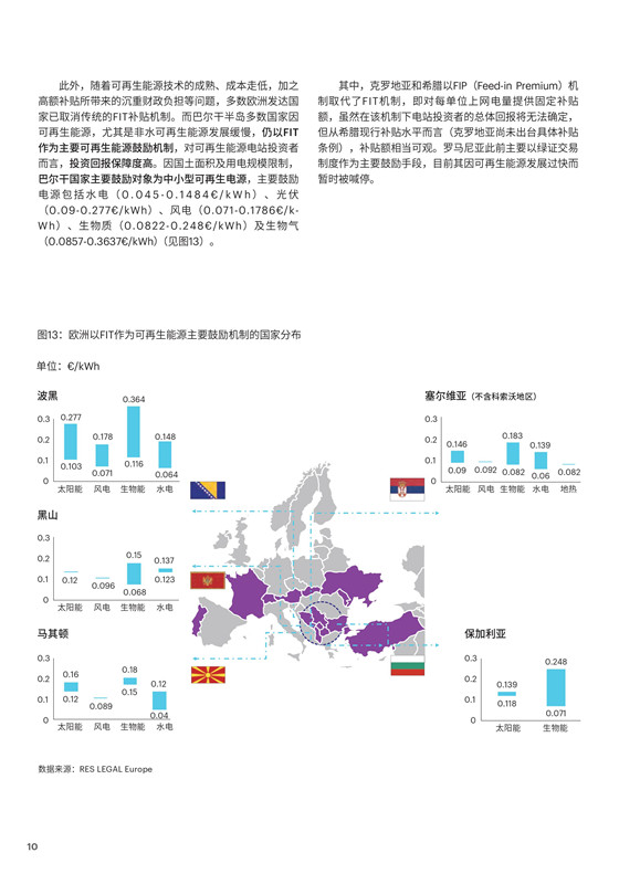 中國(guó)電力投資的新版圖？《巴爾干半島區(qū)域電力市場(chǎng)趨勢(shì)報(bào)告》發(fā)布