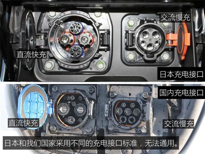 日本的充電樁比加油站還多？