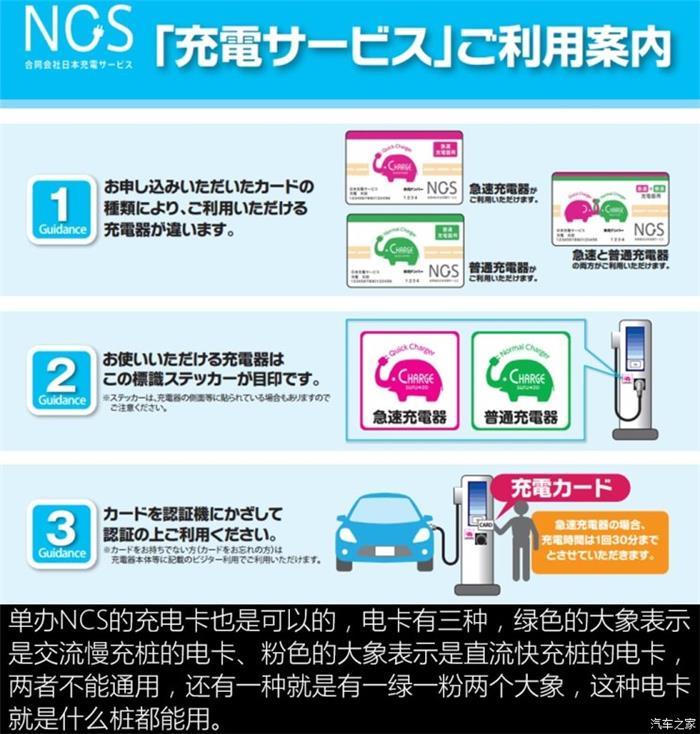 日本的充電樁比加油站還多？