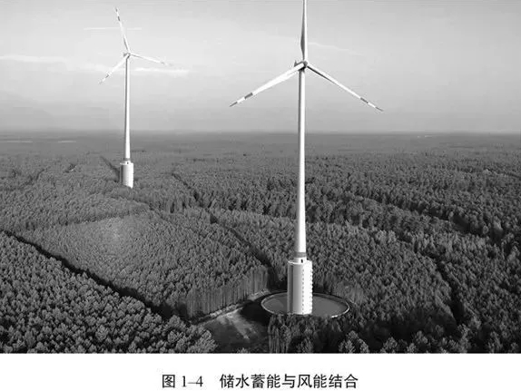 能源互聯(lián)網充滿想象空間 能源系統(tǒng)的重構方案分析