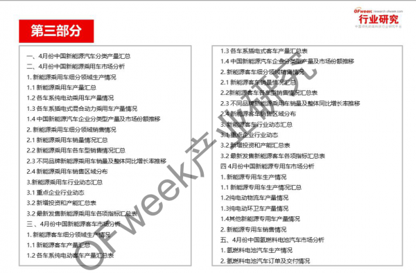 新能源汽車(chē)資本市場(chǎng)降溫，行業(yè)分化加劇
