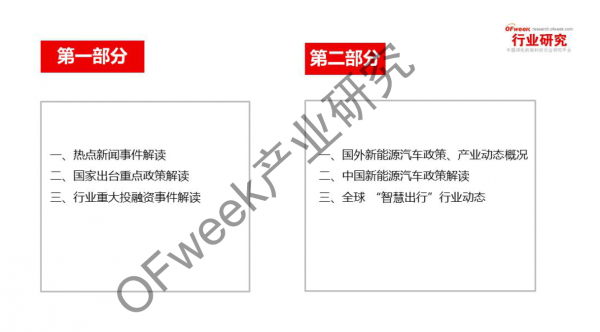 新能源汽車(chē)資本市場(chǎng)降溫，行業(yè)分化加劇
