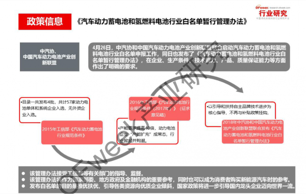新能源汽車(chē)資本市場(chǎng)降溫，行業(yè)分化加劇
