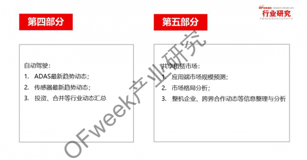 新能源汽車(chē)資本市場(chǎng)降溫，行業(yè)分化加劇
