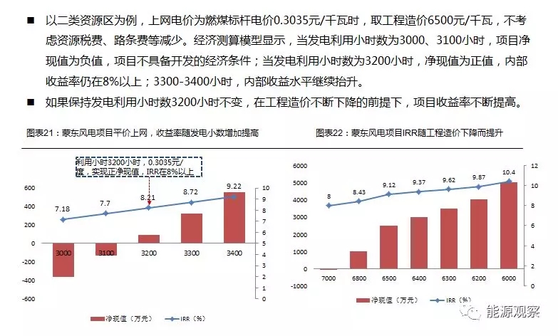 一文看懂分散式風(fēng)電的緣起、政策紅利、經(jīng)濟(jì)性測(cè)算
