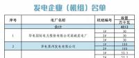 山東關于對省內(nèi)2018年5月份中長期交易合同偏差電量開展預掛牌交易的公告