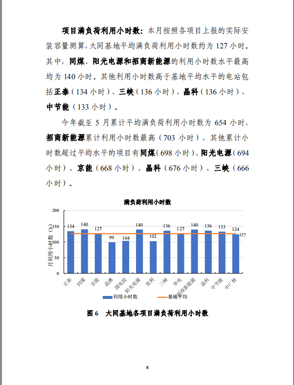 大同一期光伏發(fā)電應(yīng)用領(lǐng)跑基地運行監(jiān)測月報（2018年5月）