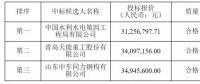 速看！中廣核5個(gè)風(fēng)電項(xiàng)目中標(biāo)人及報(bào)價(jià)公示