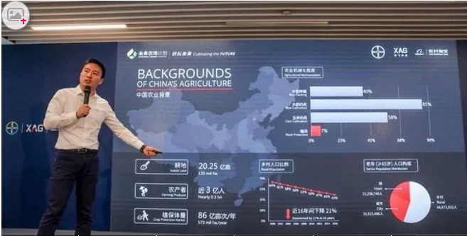 無人機和互聯網？未來農業(yè)的趨勢是這樣的