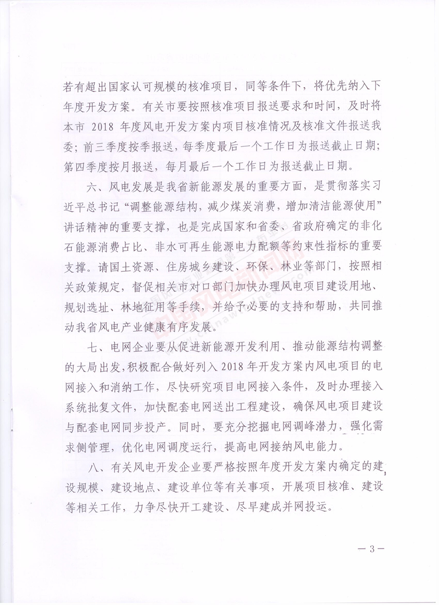 重磅！山東省2018年風(fēng)電開發(fā)建設(shè)方案公布：300.45萬千瓦！（附方案）