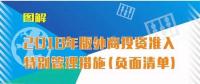國(guó)家發(fā)改委、商務(wù)部第18號(hào)令：取消電網(wǎng)建設(shè)、經(jīng)營(yíng)須由中方控股限制