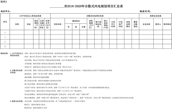 安徽省能源局關(guān)于做好分散式風(fēng)電項目開發(fā)建設(shè)管理的通知