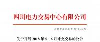 四川關(guān)于開展2018年5、6月補(bǔ)充交易的公告