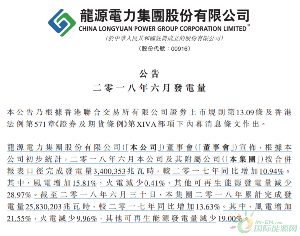 龍?jiān)措娏?月份總發(fā)電量34億度、風(fēng)電增加15.81%