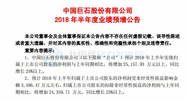 2家企業(yè)中報預(yù)增、4家漲停！風(fēng)電行業(yè)或?qū)⒂瓝屟b潮