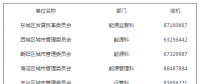 規(guī)模80億千瓦時(shí)！北京開展2018年電力直接交易：前兩月對(duì)市場(chǎng)主體免于考核