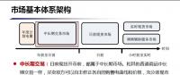 未來廣東電力現(xiàn)貨市場究竟如何運(yùn)行？