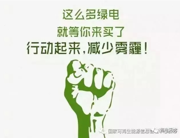 你懂“綠證”嗎？要買“綠證”嗎？